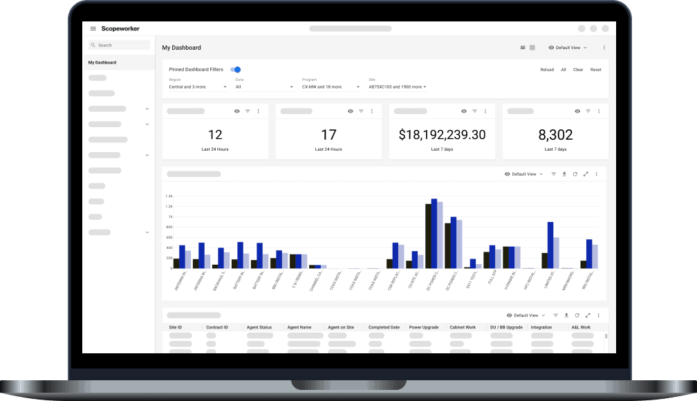 Business Intelligence